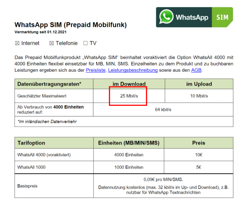 WhatsApp Sim Netz und Speed